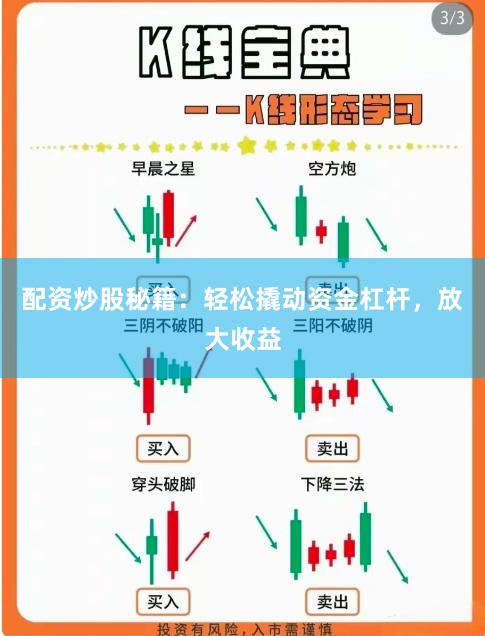 配资炒股秘籍：轻松撬动资金杠杆，放大收益