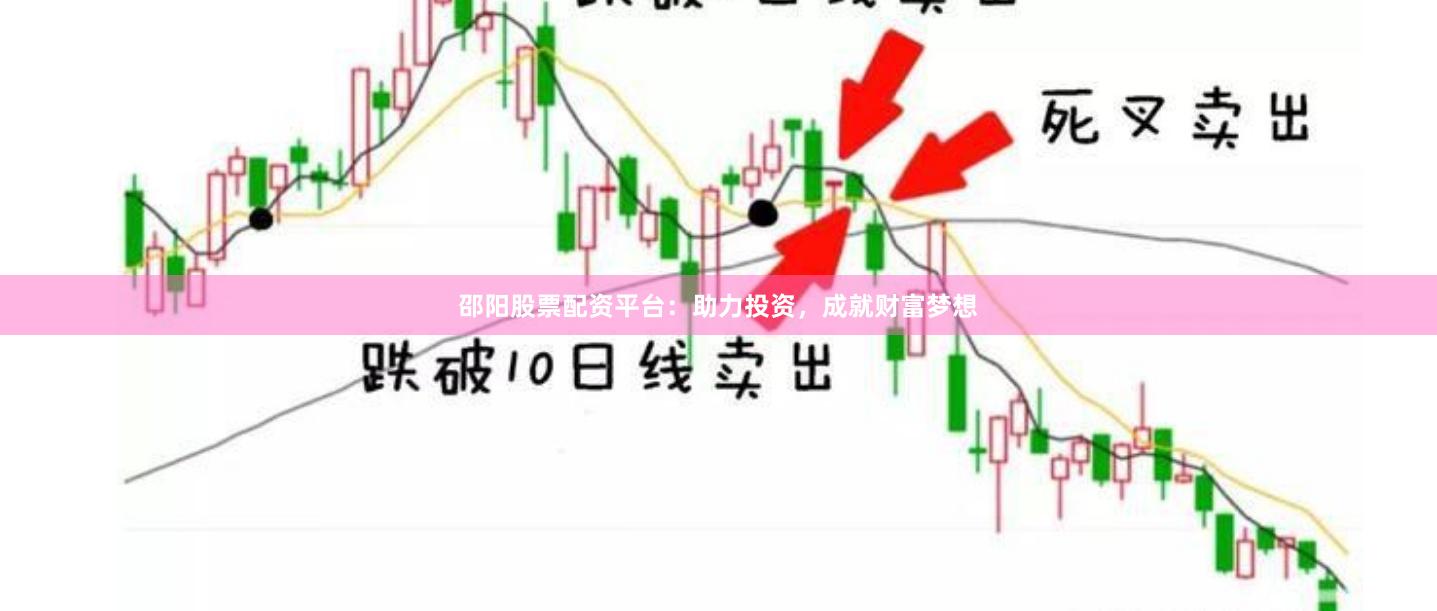 邵阳股票配资平台：助力投资，成就财富梦想